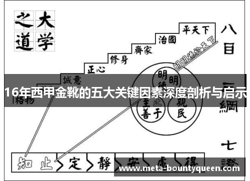 16年西甲金靴的五大关键因素深度剖析与启示