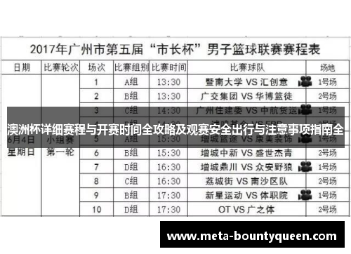 澳洲杯详细赛程与开赛时间全攻略及观赛安全出行与注意事项指南全