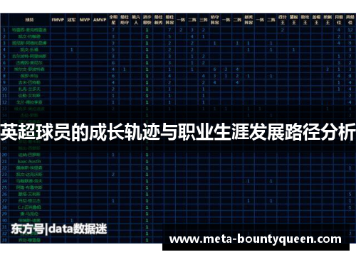 英超球员的成长轨迹与职业生涯发展路径分析