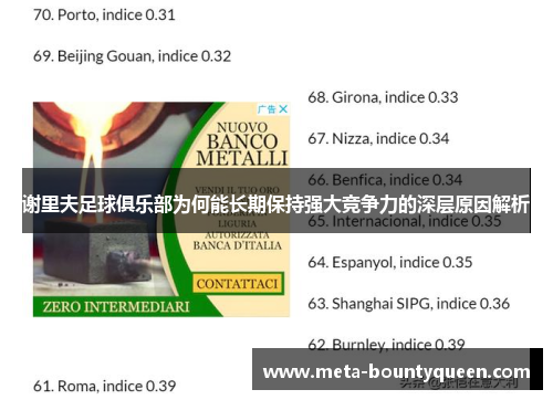 谢里夫足球俱乐部为何能长期保持强大竞争力的深层原因解析