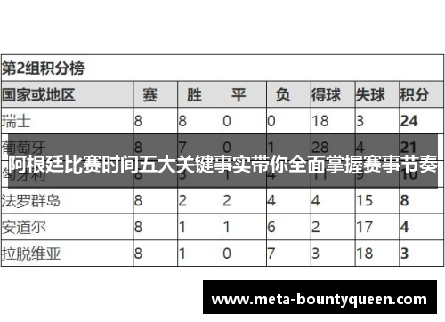阿根廷比赛时间五大关键事实带你全面掌握赛事节奏