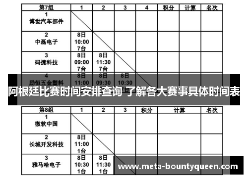 阿根廷比赛时间安排查询 了解各大赛事具体时间表